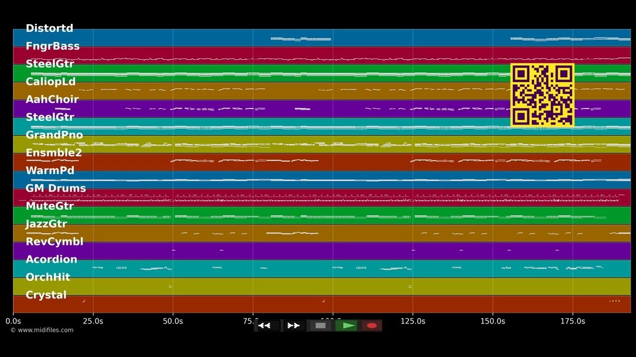 Schalt Deine Seele auf Empfang  - Schäfer (MIDI individual tracks)