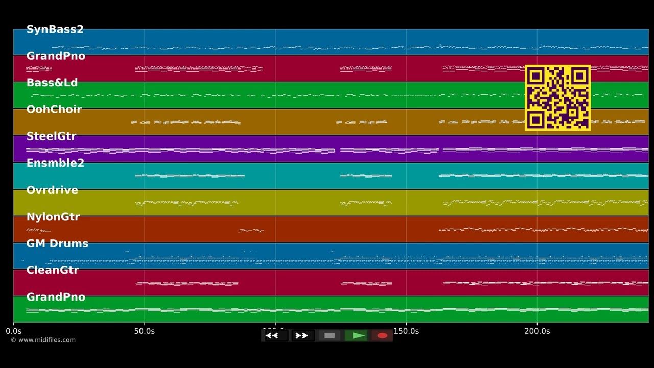 Nie mehr ohne di sein - Seer (MIDI individual tracks)