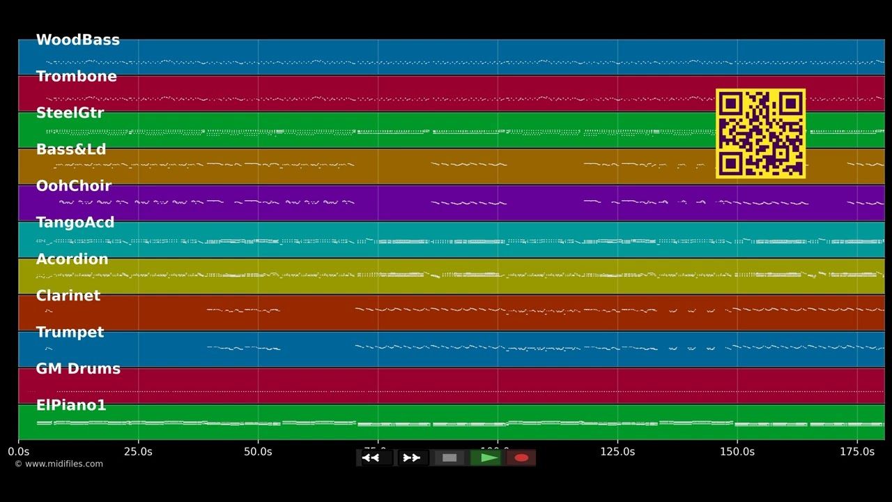 Verliebt, verlobt, verheiratet - Slavko Avsenik (MIDI individual tracks)