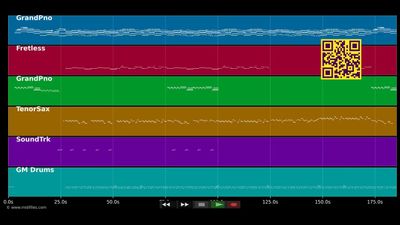 Shinunoga???????? - Fujii Kaze (MIDI individual tracks)