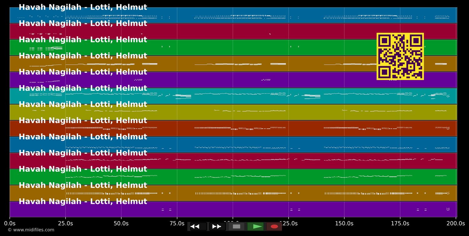 Havah Nagilah - Helmut Lotti (MIDI individual tracks)