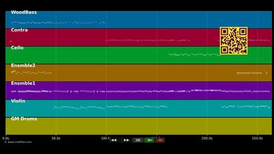 Czardas Ungarn - Vittorio Monti (MIDI individual tracks)