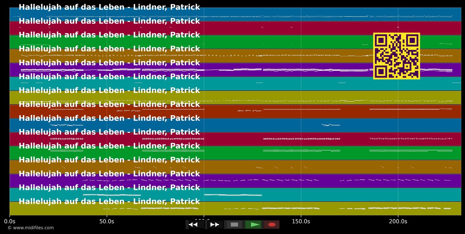 Hallelujah auf das Leben - Patrick Lindner (MIDI individual tracks)