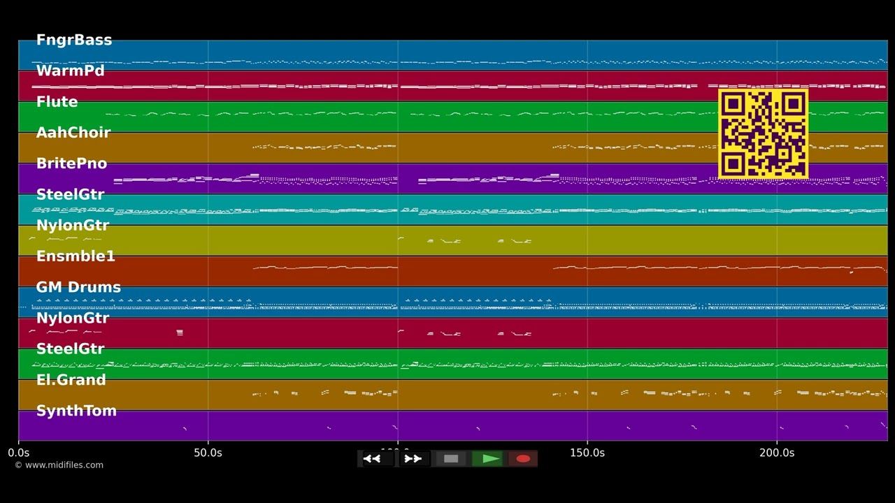 Erst du, dann du - Stefanie Hertel (MIDI individual tracks)