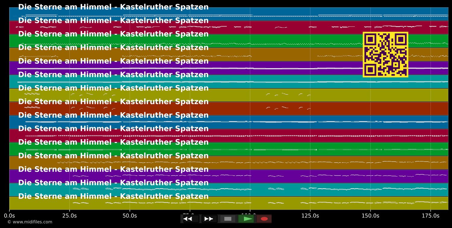 Die Sterne am Himmel - Kastelruther Spatzen (MIDI individual tracks)