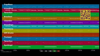 Jede Nacht um halb zehn - Fidelen Mölltaler (MIDI individual tracks)
