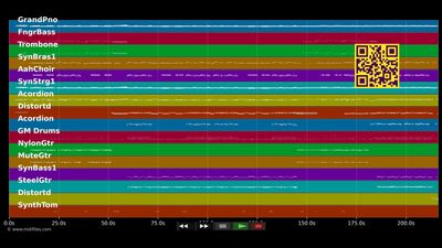 Vogelbeerbaum - Dorfrocker (MIDI individual tracks)