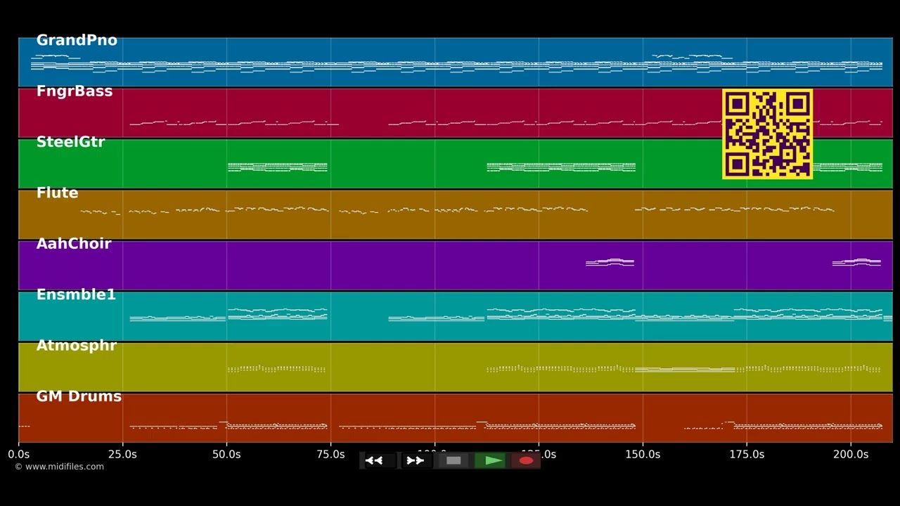 Loin de toi - Sara'h (MIDI individual tracks)