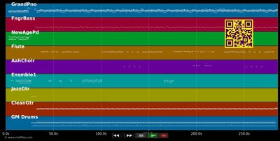 Souffle et chagrin - Richard Birman (MIDI individual tracks)