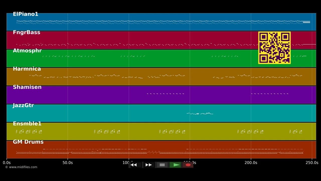 Prends ton temps Vas y doucement  - Jacky Rapon (MIDI individual tracks)