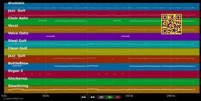 Was ist dabei wenn wir uns... - Roger Whittaker (MIDI individual tracks)