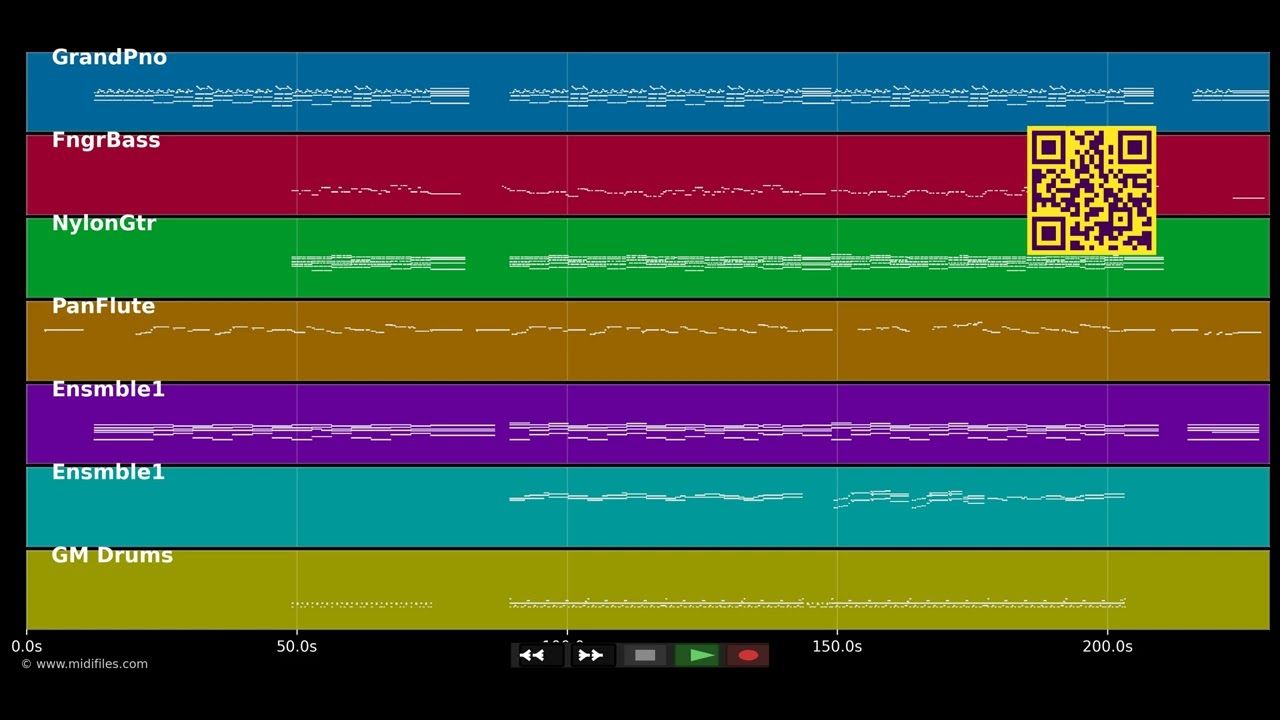 The Lonely Shepherd (Der einsame Hirte) - Leo Rojas (MIDI individual tracks)