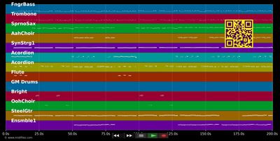 Ich war nie ein Casanova - Marc Pircher (MIDI individual tracks)