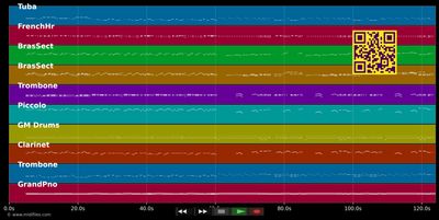 Bayerischer Defiliermarsch - Münchn. Oktoberfest Musikanten (MIDI individual tracks)