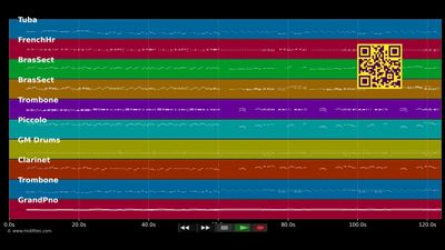 Bayerischer Defiliermarsch - Münchn. Oktoberfest Musikanten (MIDI individual tracks)