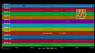 Chanson du boulevard des mix - DJ YANN (MIDI individual tracks)