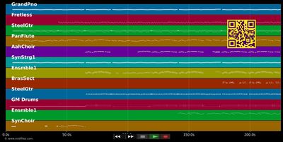 Das Tor zum Himmel ist die Liebe - Semino Rossi (MIDI individual tracks)