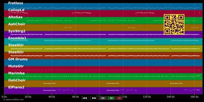 Picolissima Serenata - Vikinger (MIDI individual tracks)