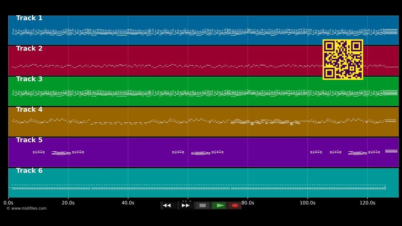 Valse blues - Marcel Azzola (MIDI individual tracks)
