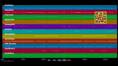 Illusionen - Henry Arland (MIDI individual tracks)