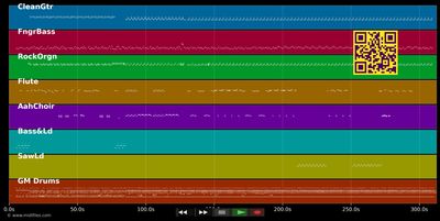 sensible a la gachette - Carimi (MIDI individual tracks)