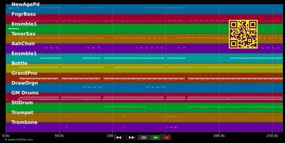 En haut en bas - David et Corine (MIDI individual tracks)