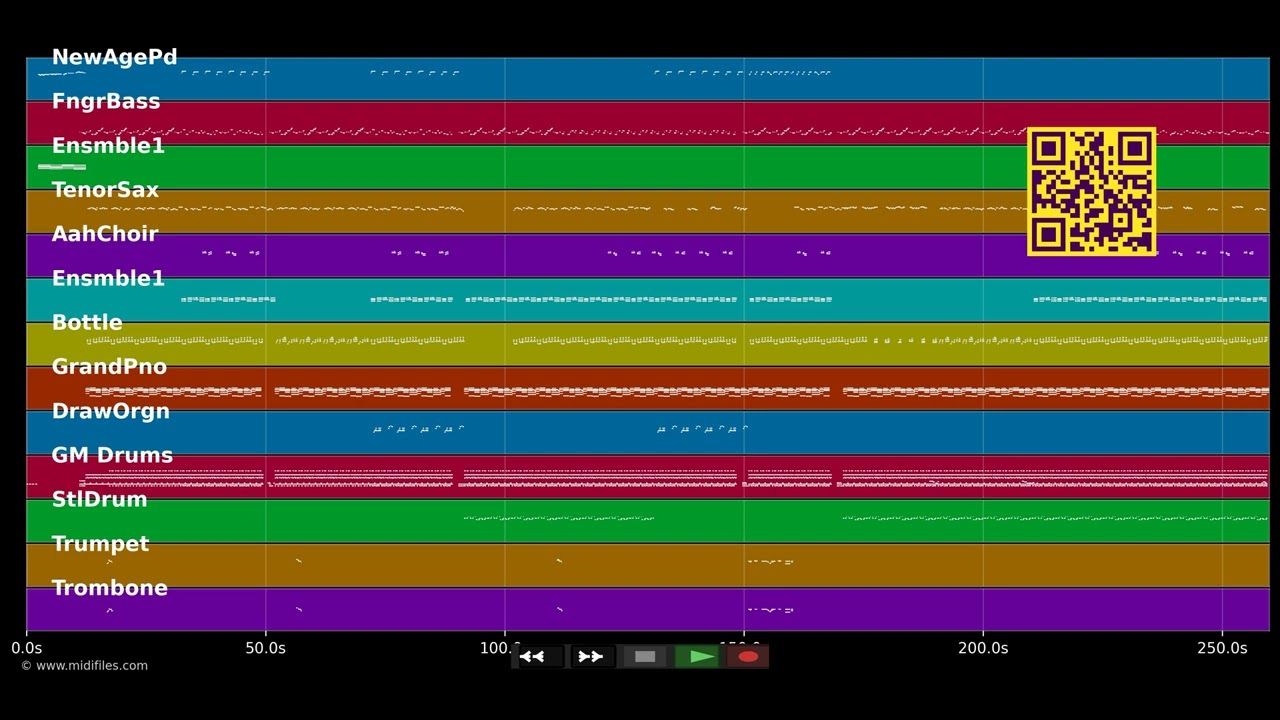 En haut en bas - David et Corine (MIDI individual tracks)