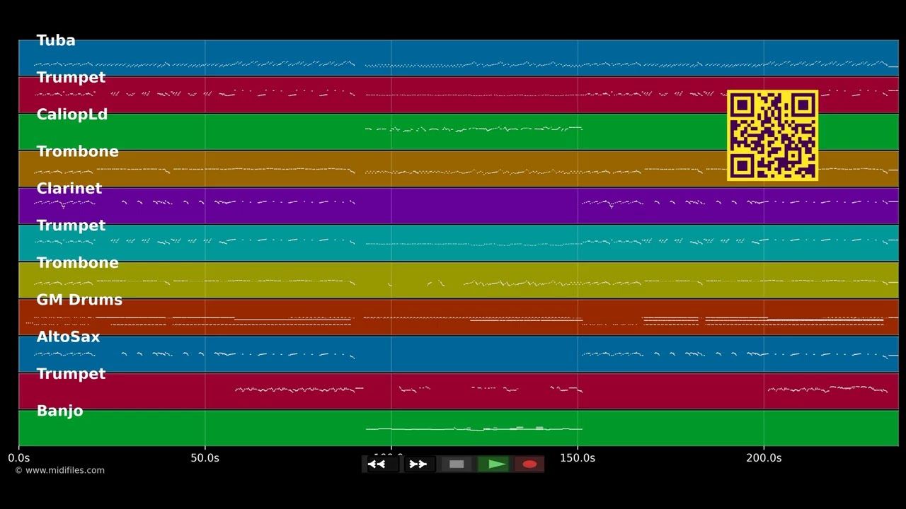 Golden Days - Fanfare Ciocarlia (MIDI individual tracks)