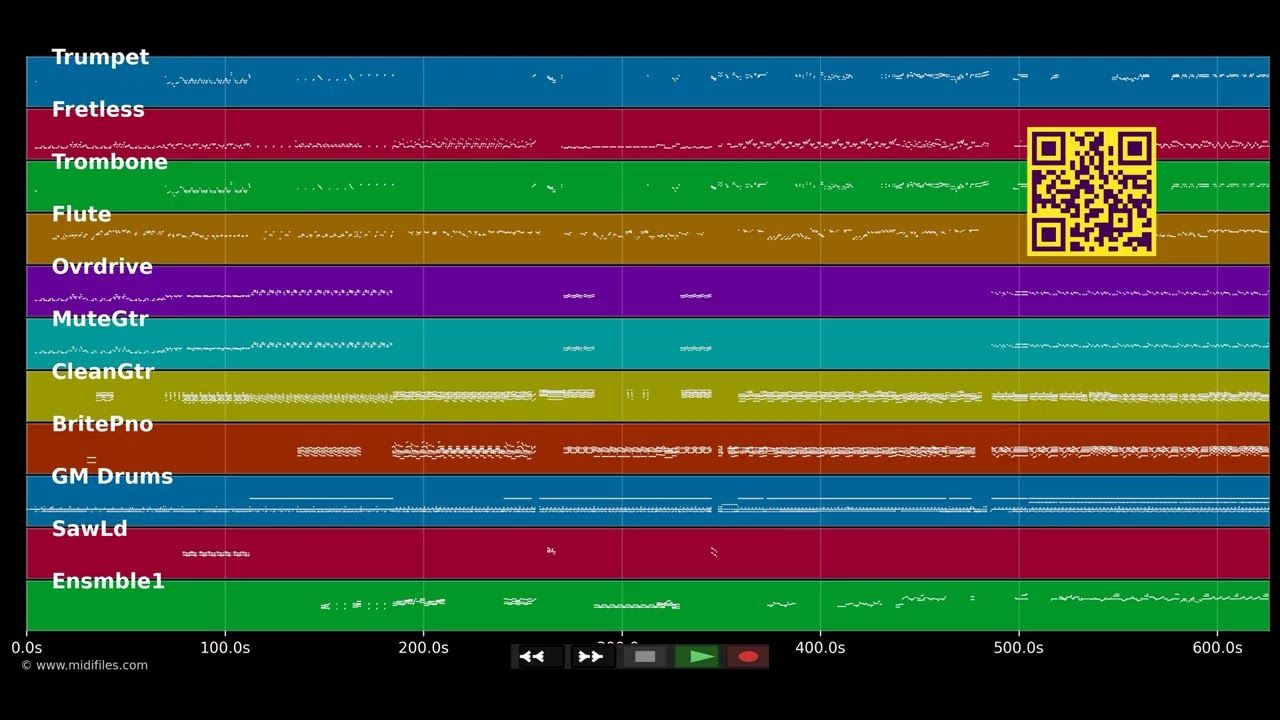 Medley Funk - Various Artists (MIDI individual tracks)
