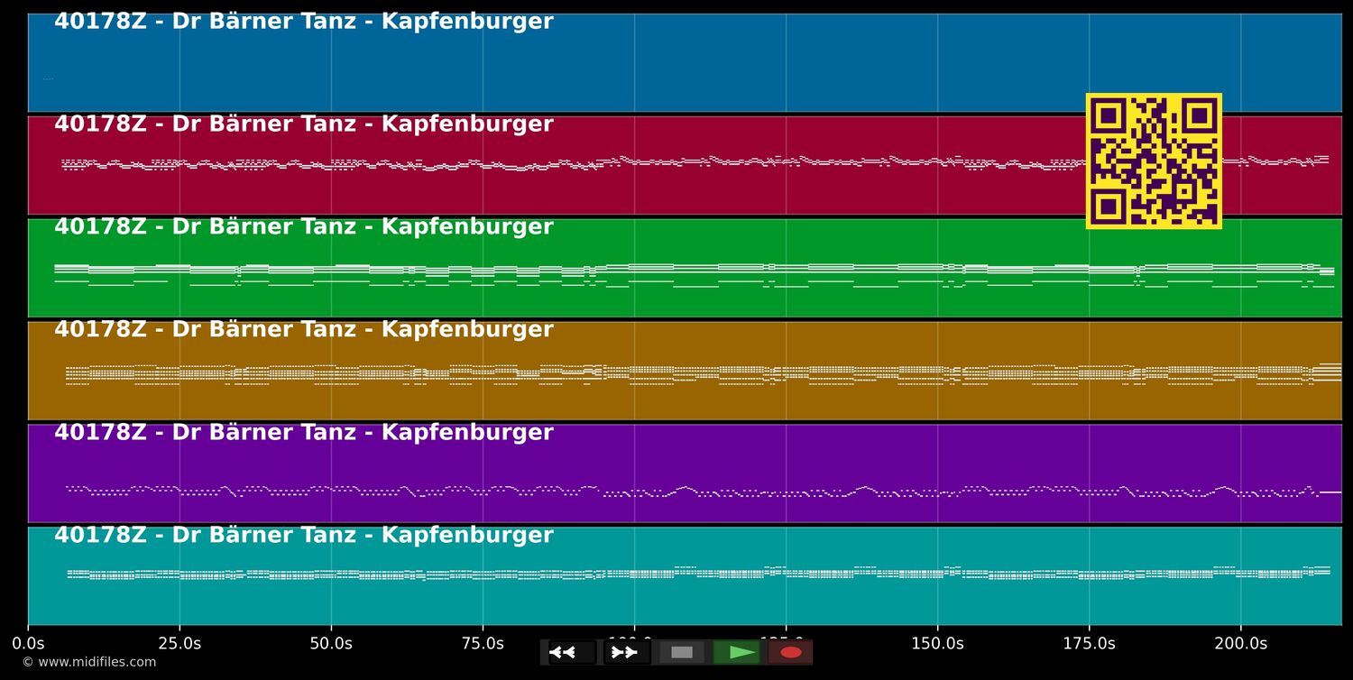 Dr Bärner Tanz - Kapfenburger (MIDI individual tracks)