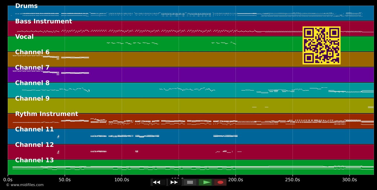 Black Magic Woman / Gipsy Queen - Santana (MIDI individual tracks)
