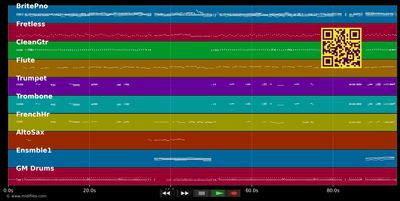 Himno de Guayama - Anthem (MIDI individual tracks)