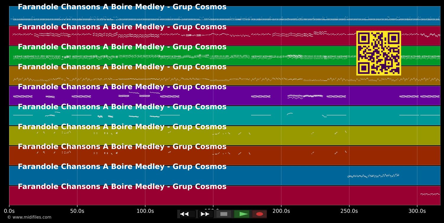 Farandole Chansons A Boire Medley - Grup Cosmos (MIDI individual tracks)