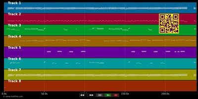 Cucurrucucu paloma - Anthony Urdaneta (MIDI GM individual tracks)