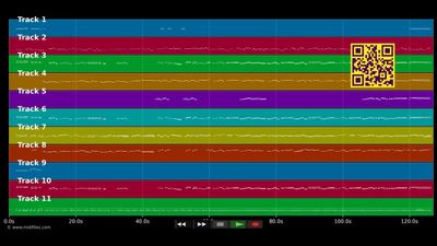 Himno de Cidra - Himno (MIDI individual tracks)