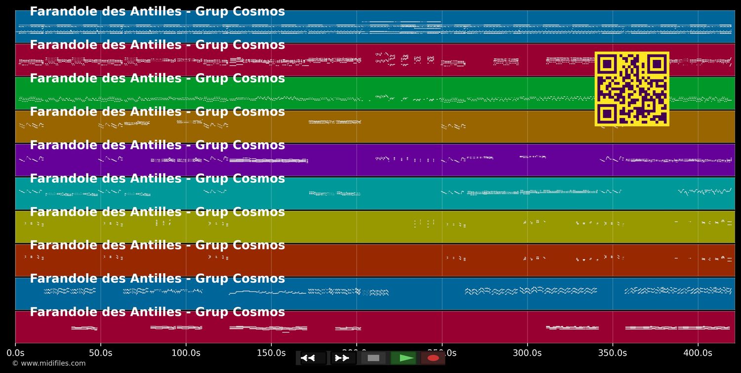 Farandole des Antilles - Grup Cosmos (MIDI individual tracks)