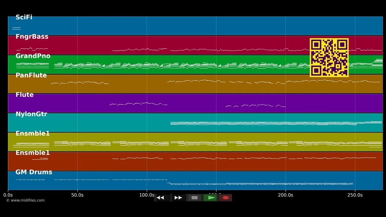 The Sound Of Silence by Wuauquikuna (Pan flute) - Simon and Garfunkel (MIDI individual tracks)