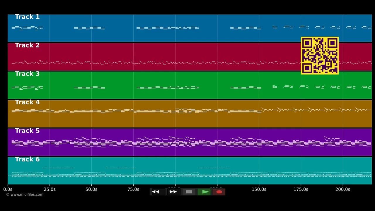 Sittin' on the Dock of the Bay (instrumental cover) - Otis Redding (MIDI)