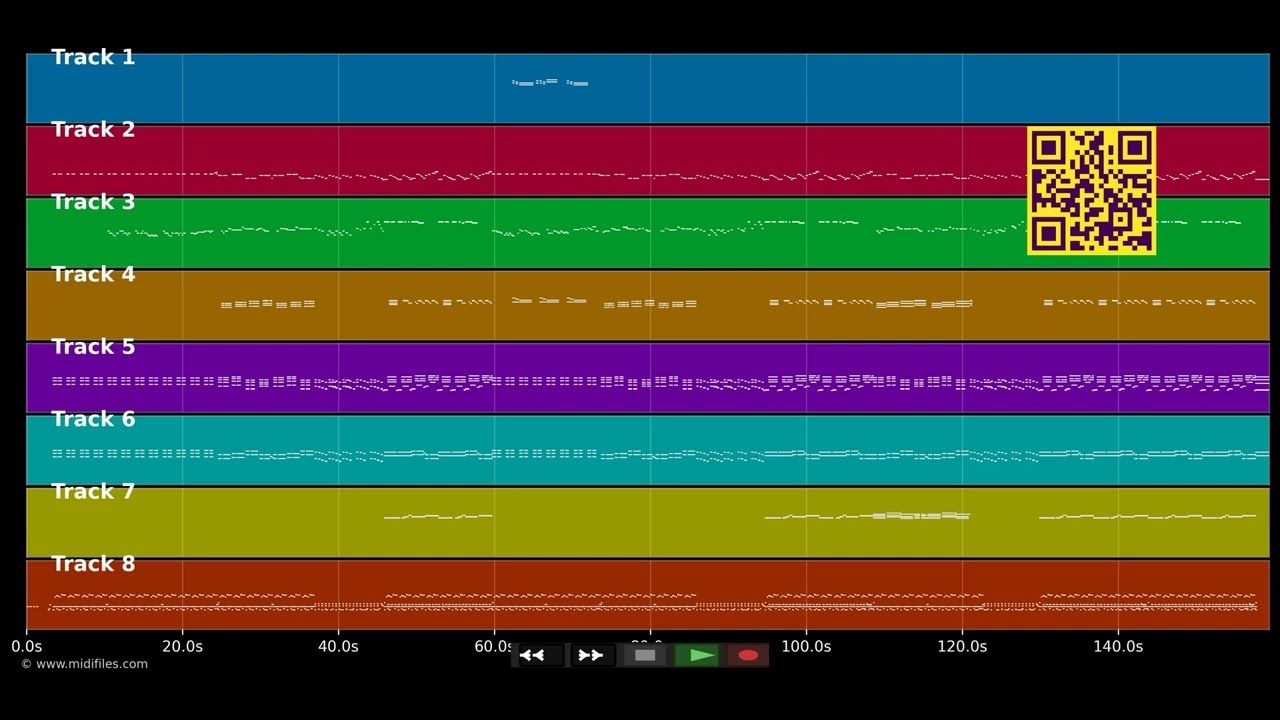 Lightning Strikes - Klaus Nomi (MIDI)
