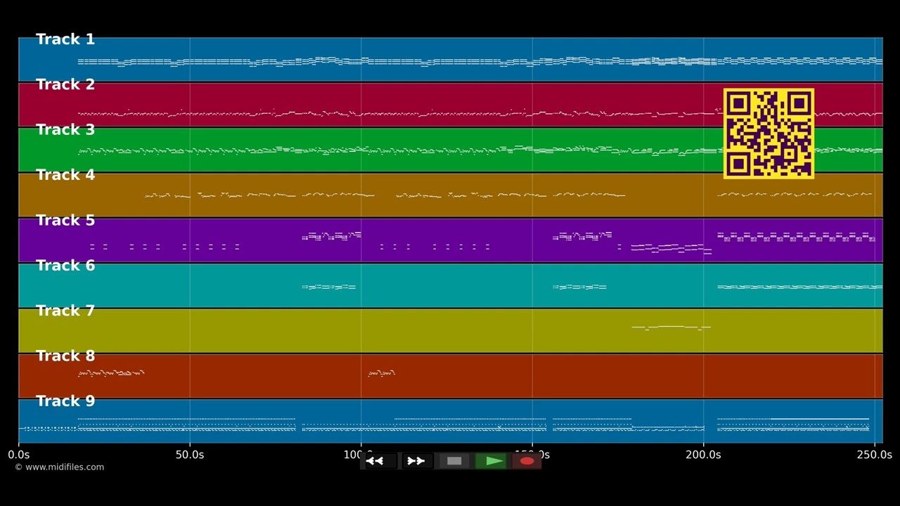 Is There something I should Know - Duran Duran (MIDI individual tracks)