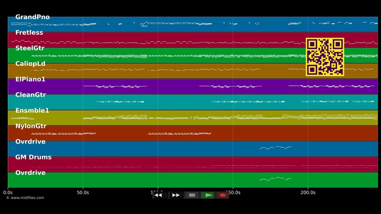 Even the nights are better - Air Supply (MIDI individual tracks)
