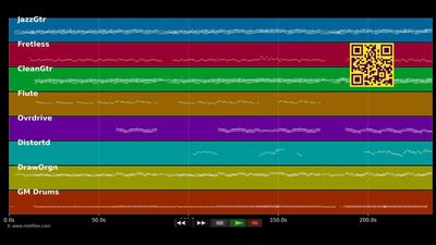 Leg nicht auf - Heinz Rudolf Kunze (MIDI individual tracks)