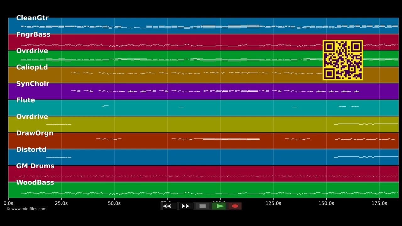 Dreaming - Blondie (MIDI individual tracks)