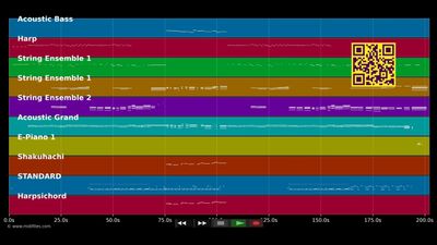Chi Mai - Ennio Morricone (MIDI individual tracks)
