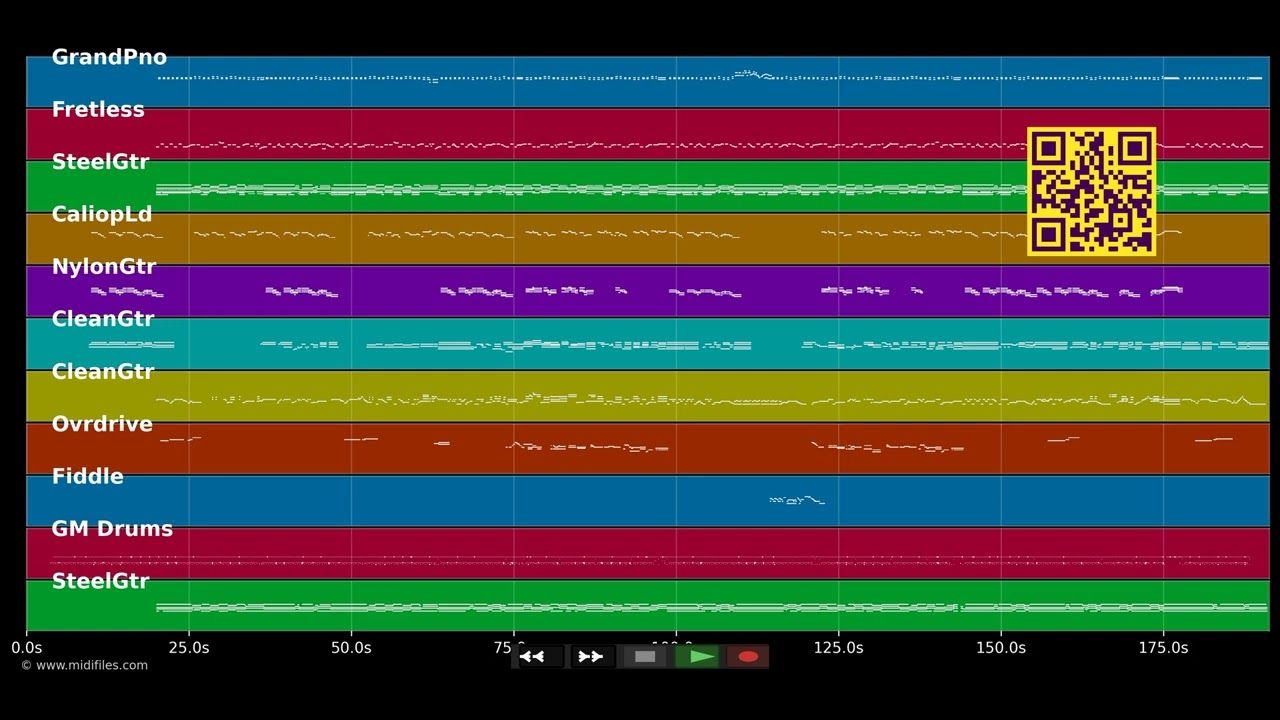 Let's go to vegas - Faith Hill (MIDI individual tracks)