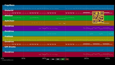 The Ocean - Led Zeppelin (MIDI individual tracks)