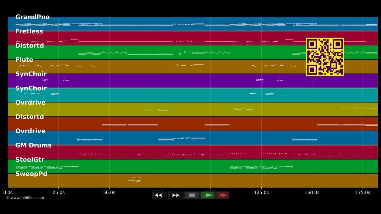 Live and let die - Guns N' Roses (MIDI individual tracks)