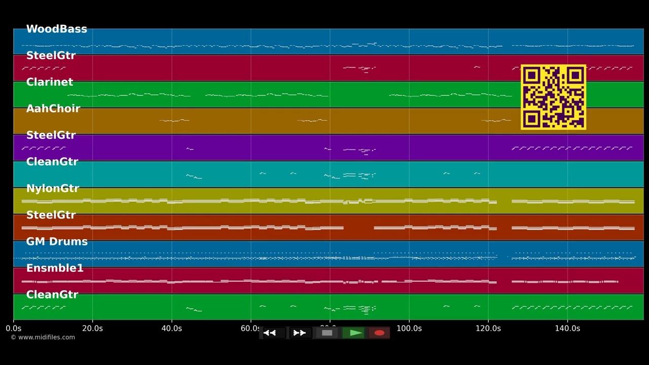 Who'll stop the rain - Creedence Clearwater Revival (MIDI individual tracks)