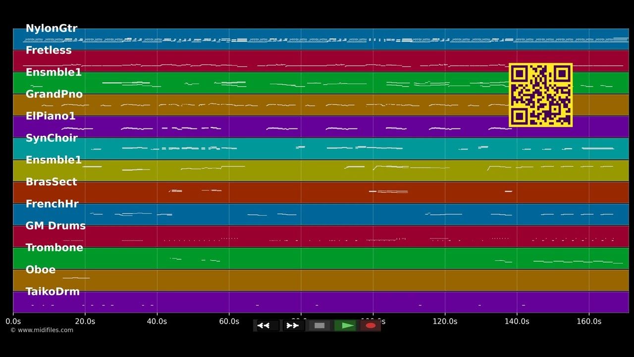 In the ghetto - Elvis Presley (MIDI individual tracks)