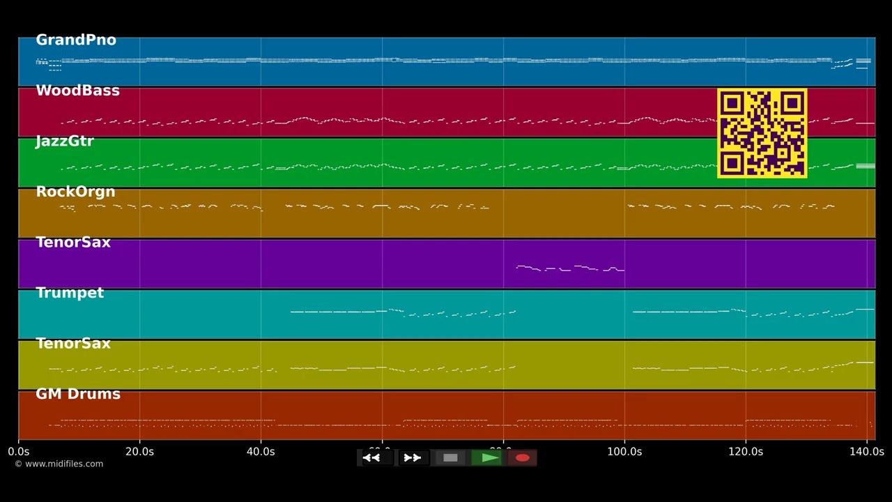 Blue monday - Fats Domino (MIDI individual tracks)